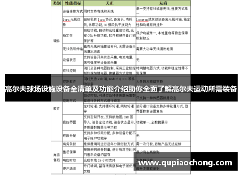 高尔夫球场设施设备全清单及功能介绍助你全面了解高尔夫运动所需装备
