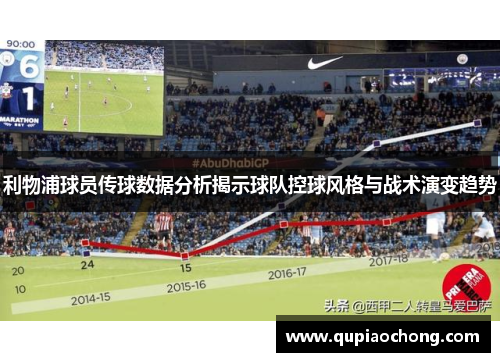 利物浦球员传球数据分析揭示球队控球风格与战术演变趋势
