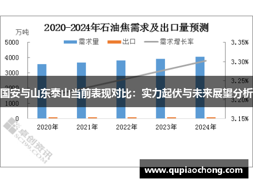 国安与山东泰山当前表现对比：实力起伏与未来展望分析