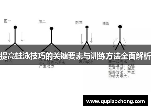 提高蛙泳技巧的关键要素与训练方法全面解析