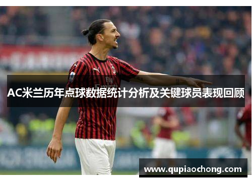 AC米兰历年点球数据统计分析及关键球员表现回顾